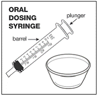 small clean container, 10 mL oral dosing syringe - Illustration